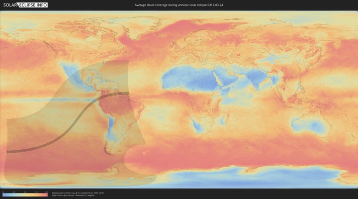 cloudmap