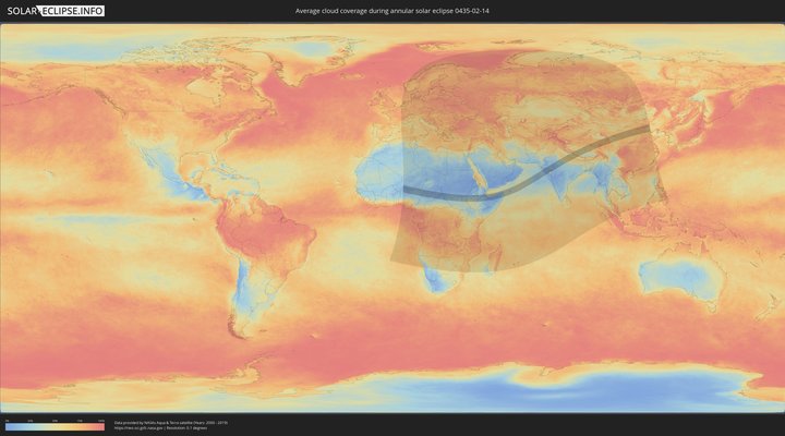 cloudmap