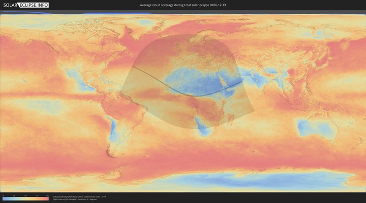 cloudmap