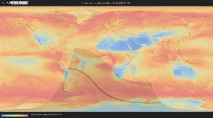 cloudmap