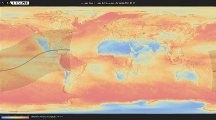 cloudmap