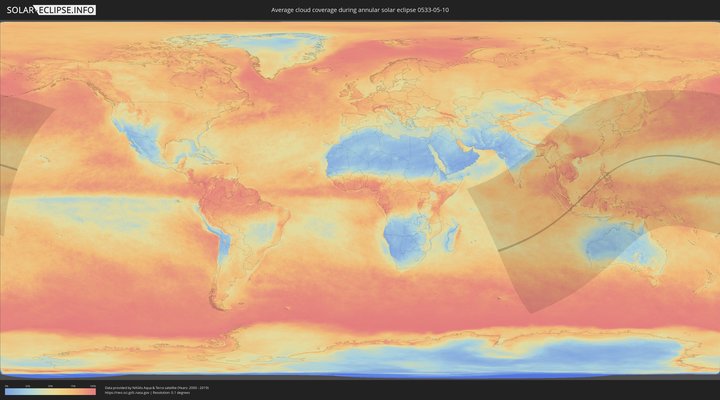 cloudmap