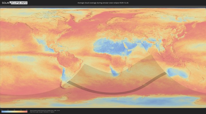 cloudmap