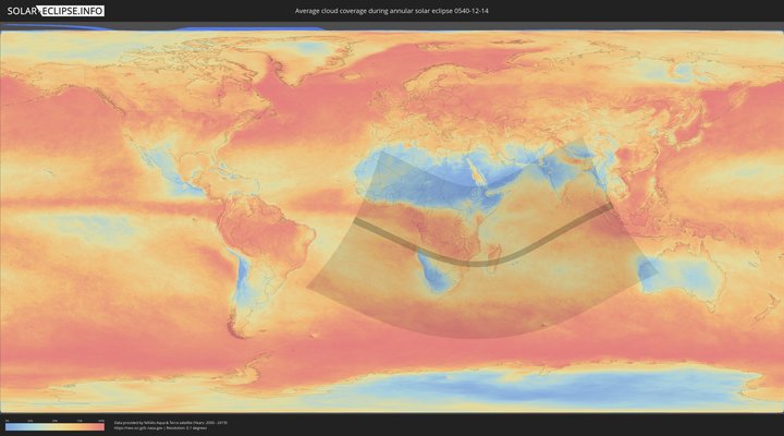 cloudmap