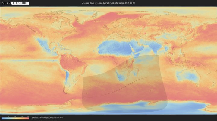 cloudmap