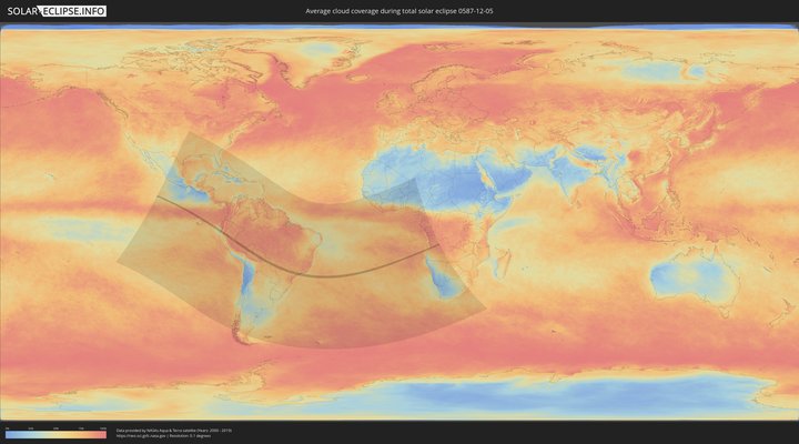 cloudmap