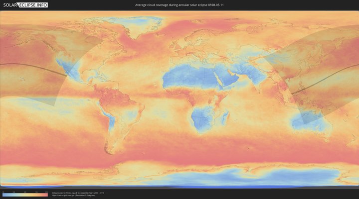 cloudmap