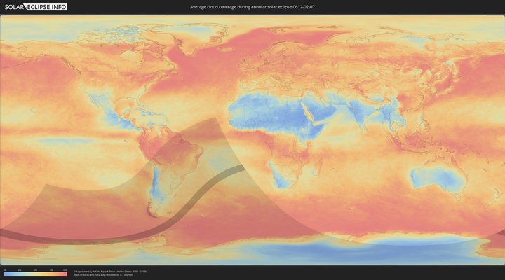 cloudmap