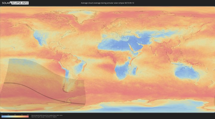 cloudmap