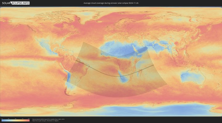 cloudmap