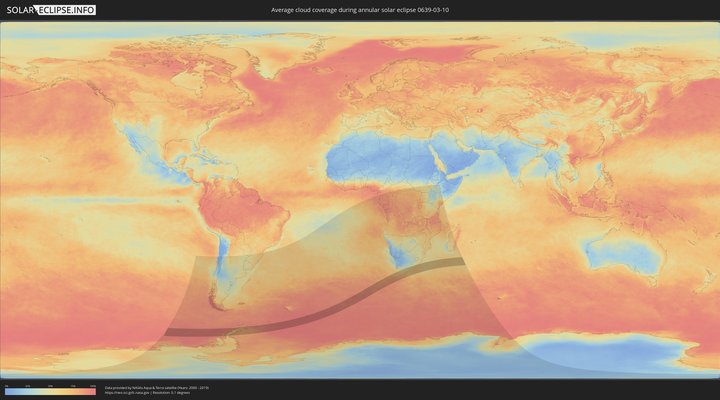 cloudmap