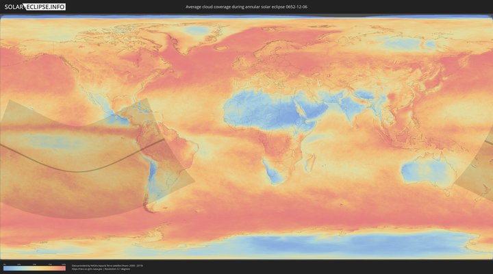 cloudmap