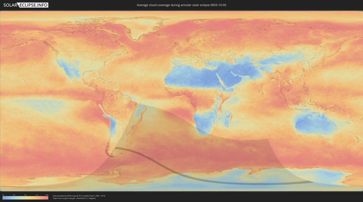 cloudmap