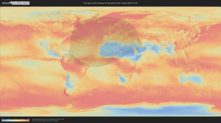 cloudmap