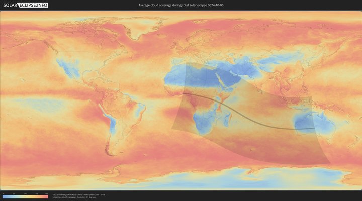 cloudmap