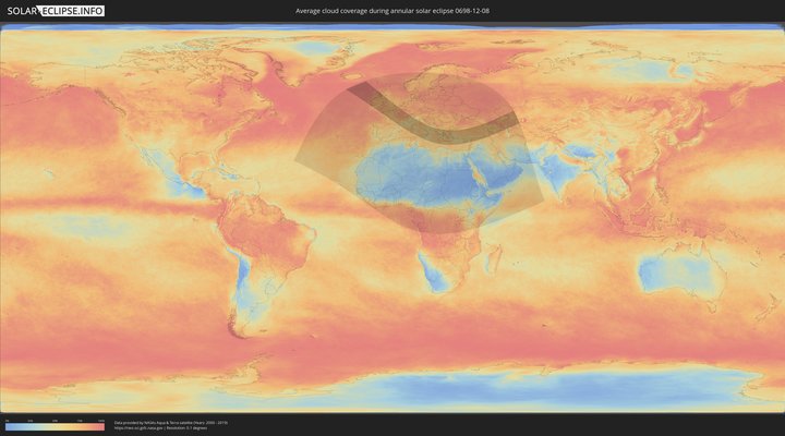 cloudmap