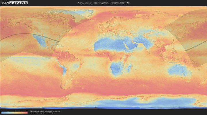 cloudmap