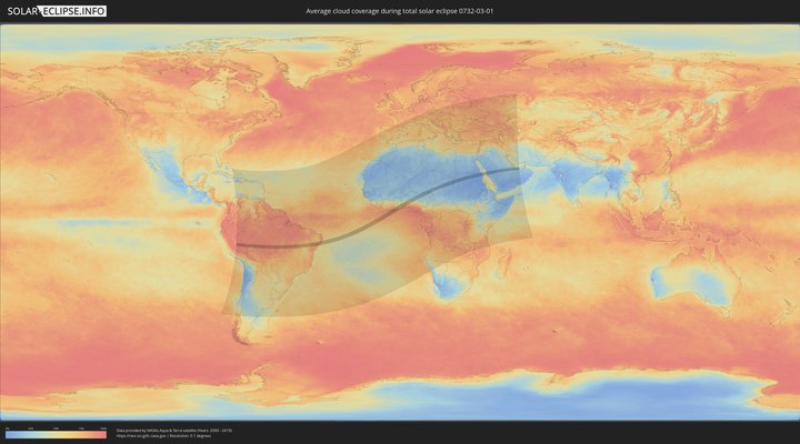 cloudmap