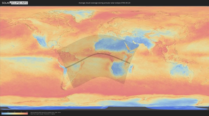 cloudmap