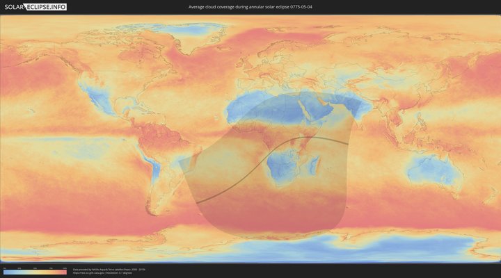 cloudmap