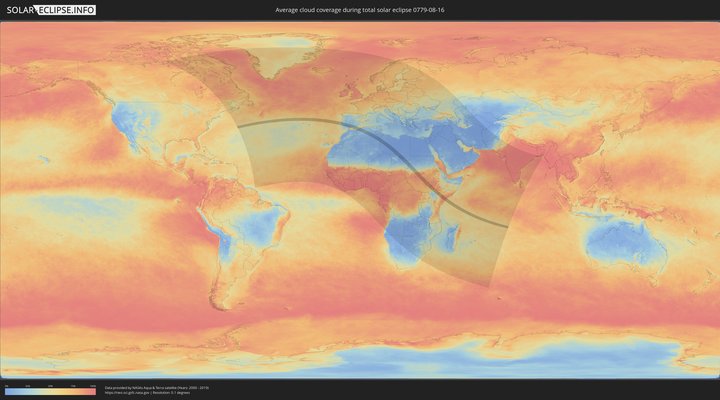 cloudmap