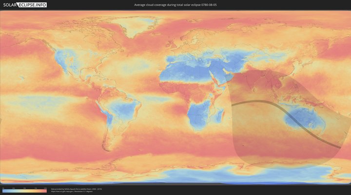 cloudmap