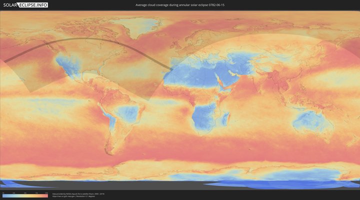 cloudmap