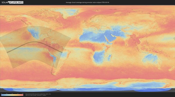 cloudmap