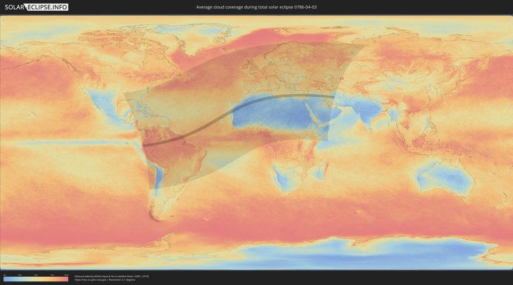 cloudmap