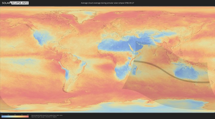 cloudmap