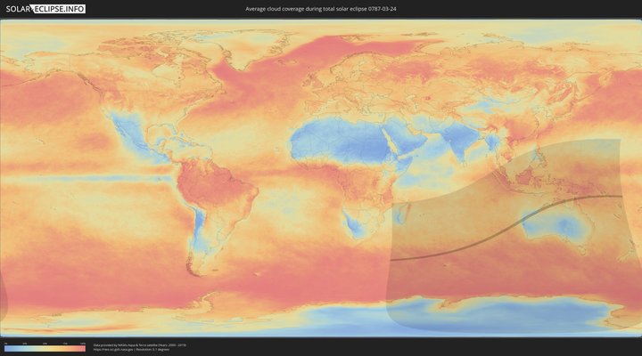 cloudmap