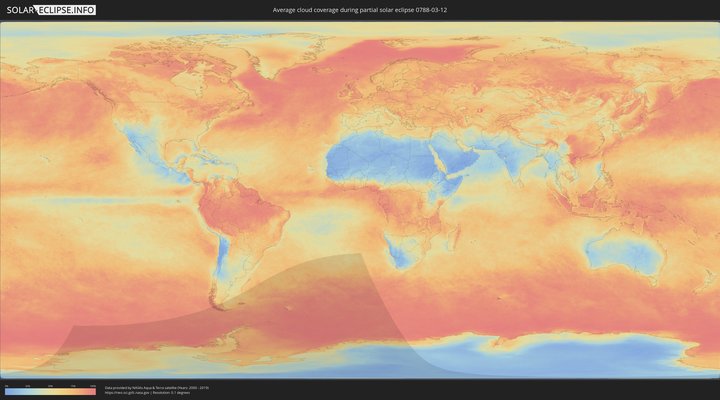 cloudmap