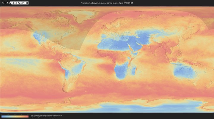 cloudmap