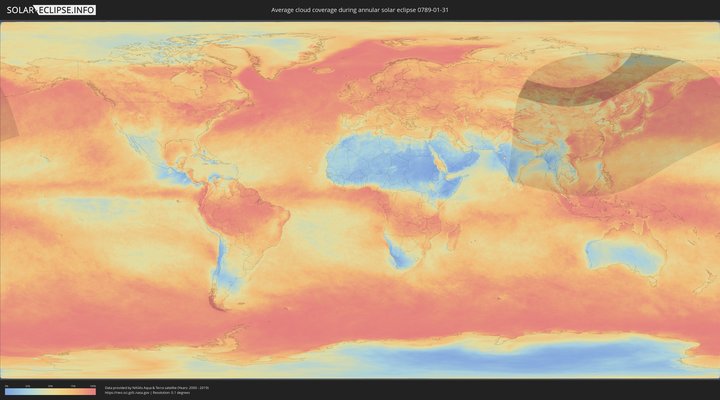 cloudmap