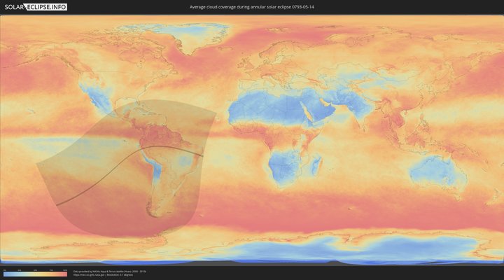 cloudmap