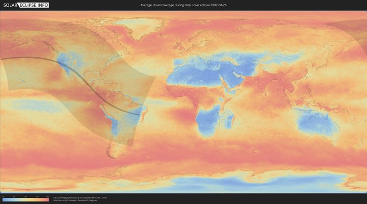 cloudmap