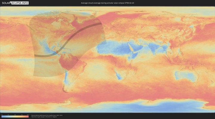 cloudmap