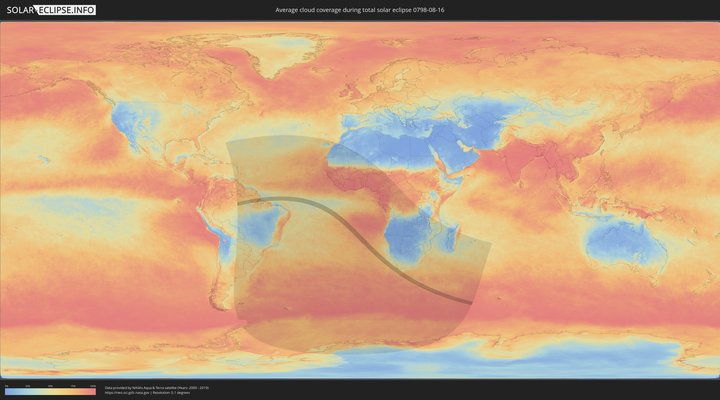 cloudmap