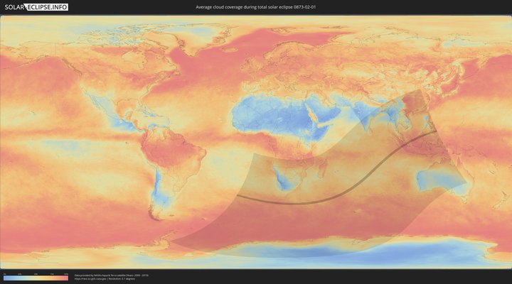 cloudmap