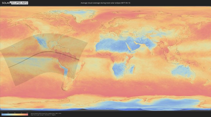 cloudmap