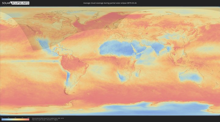 cloudmap