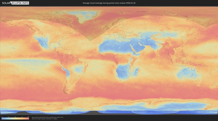 cloudmap