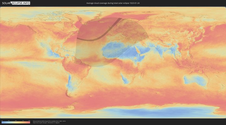 cloudmap