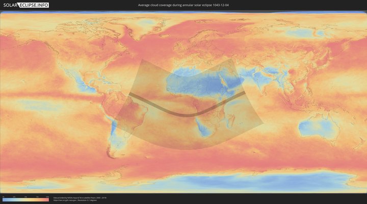 cloudmap