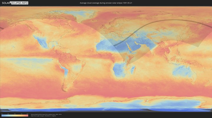 cloudmap