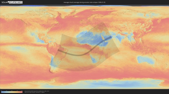 cloudmap