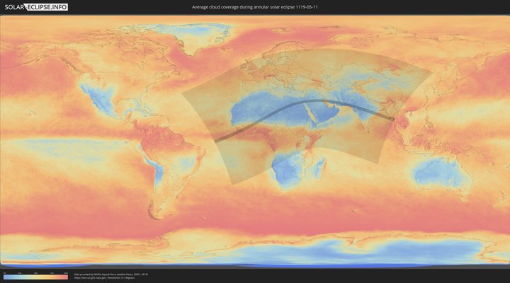 cloudmap