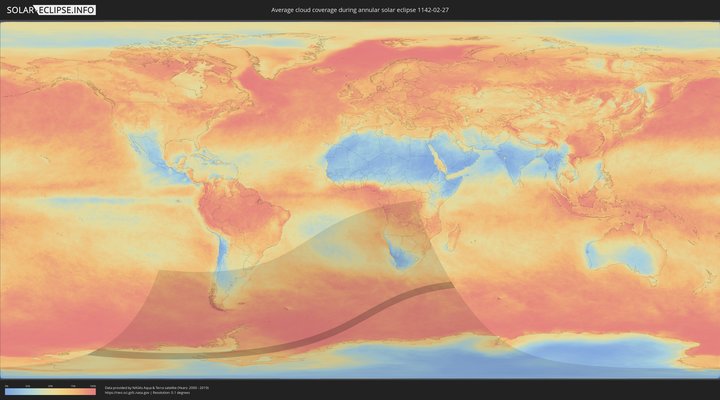 cloudmap