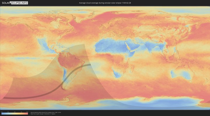 cloudmap