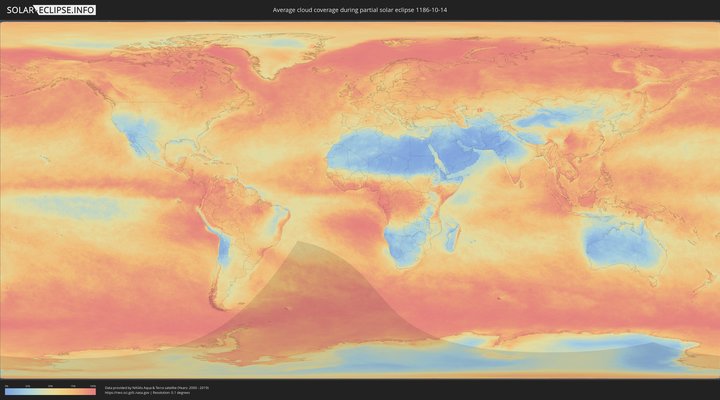 cloudmap